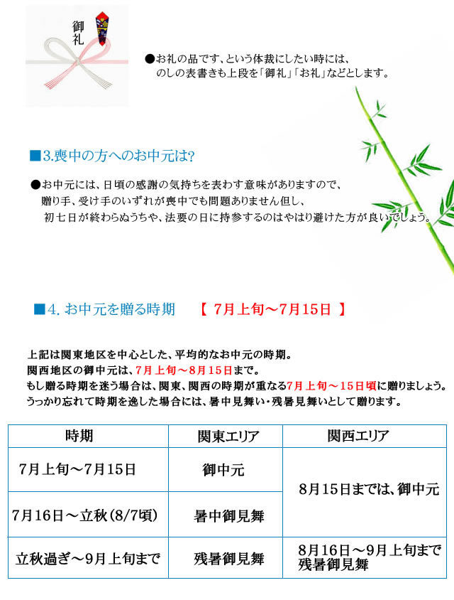 ���渵�ˤĤ���