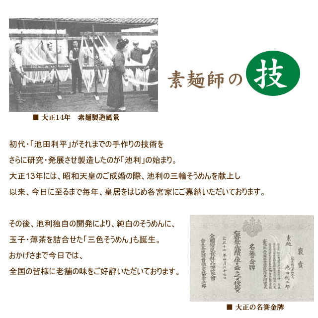 池利の歴史