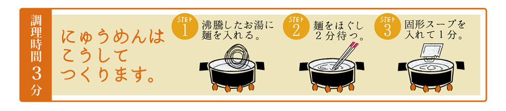 にゅうめん作り方