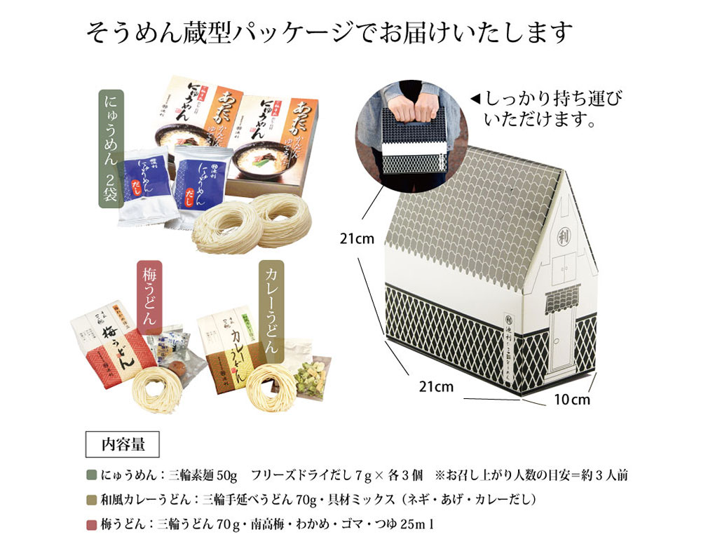 蔵型パッケージ