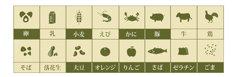 アレルギー表示
