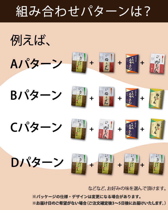 組合せパターンは