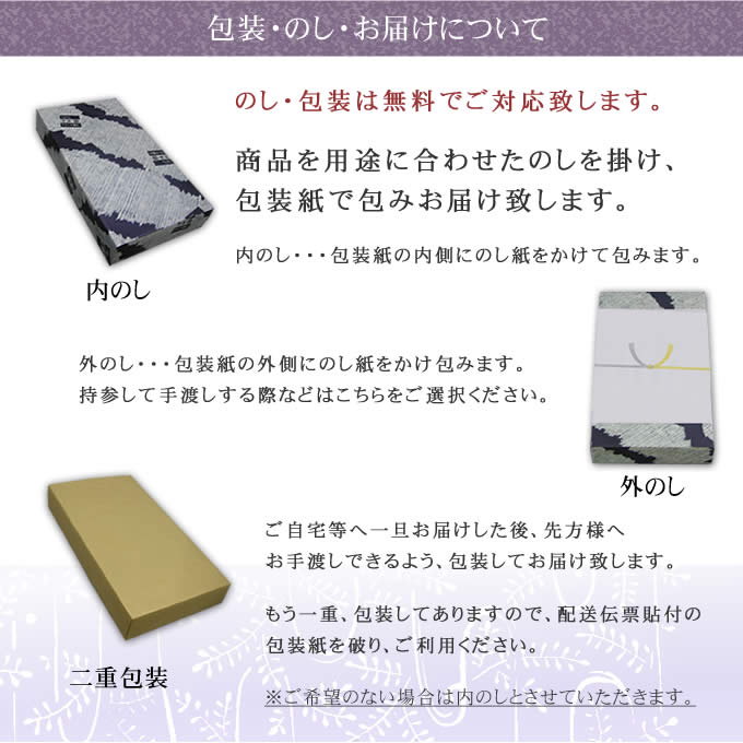 包装・のし・お届けについて