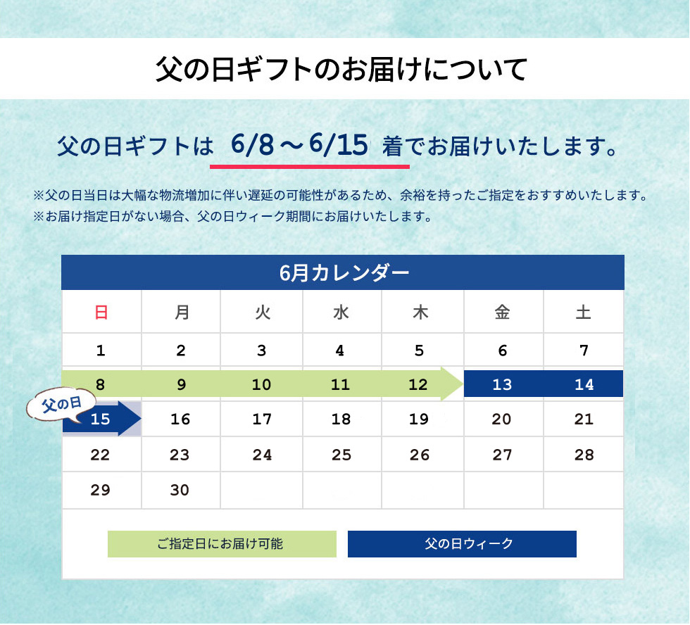 父の日　そうめんギフトのお届けについて