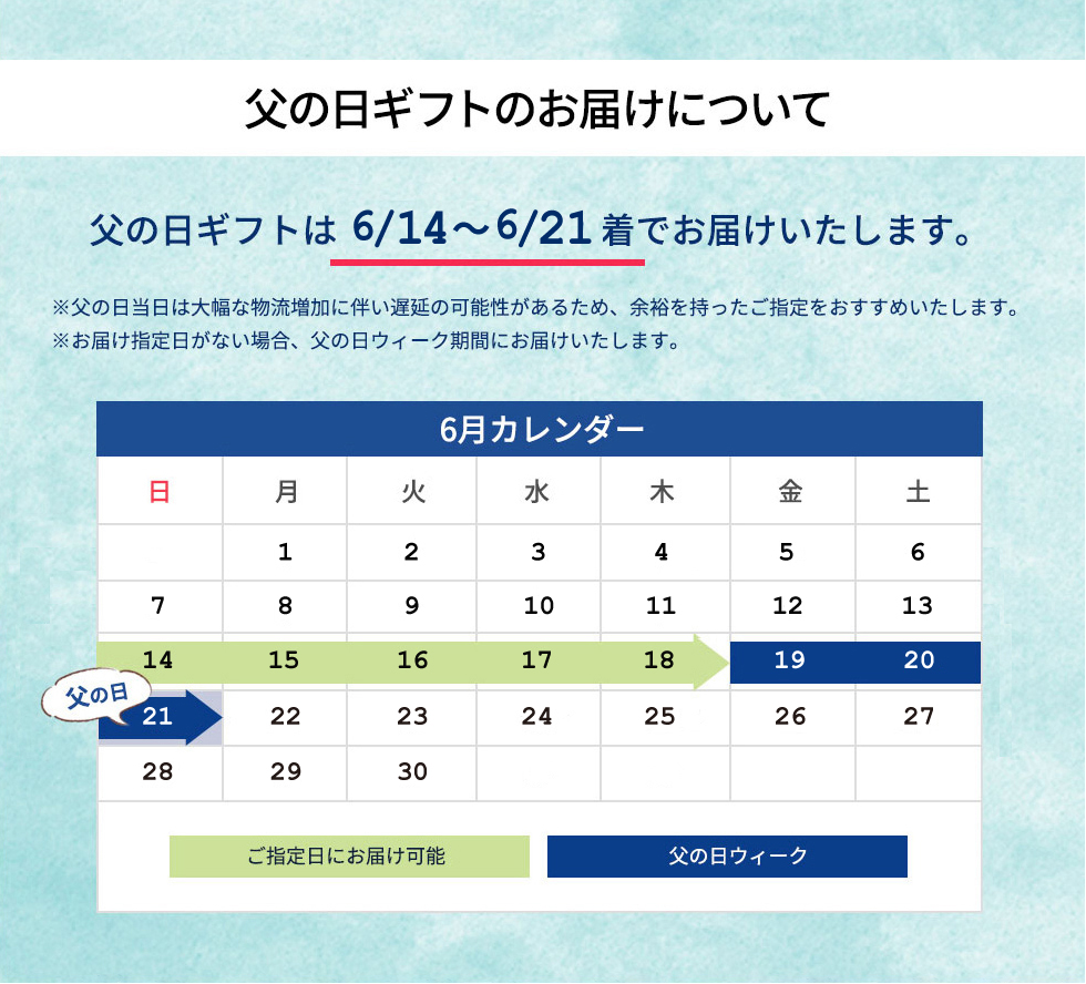 父の日　そうめんギフトのお届けについて