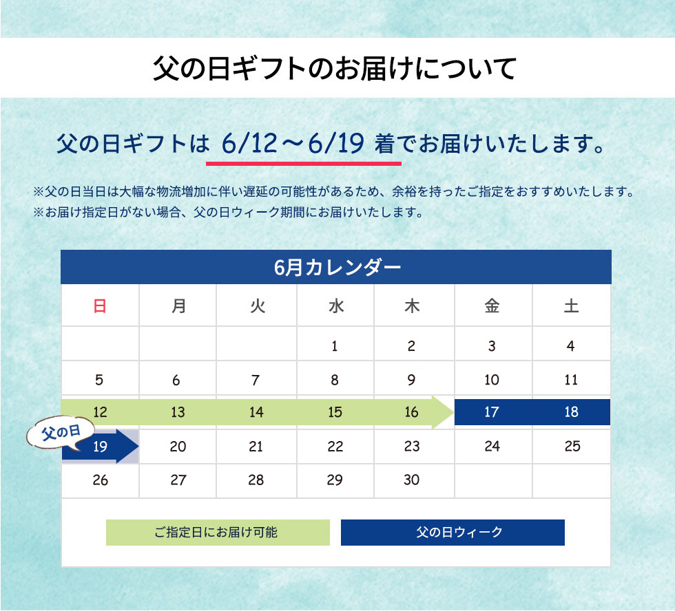父の日　そうめんギフトのお届けについて