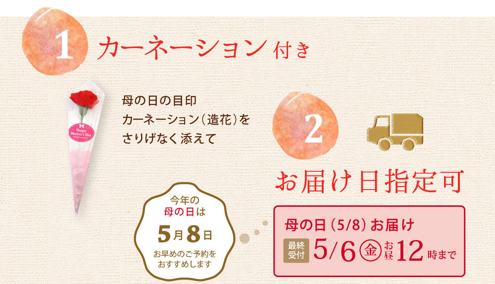 母の日特典
