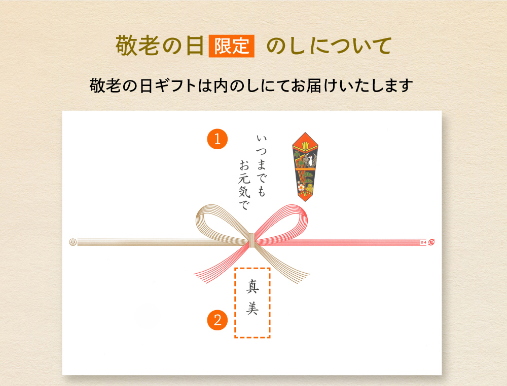のしイメージ