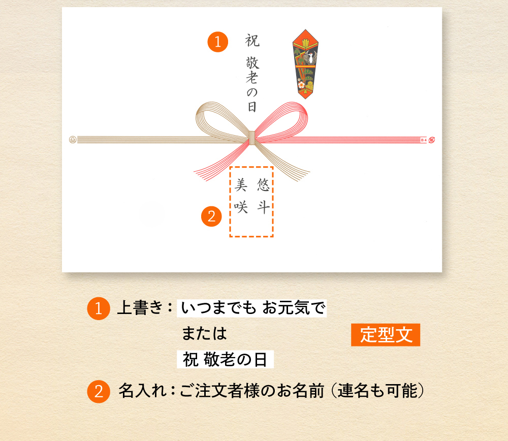 のしイメージ