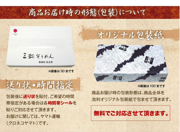 包装について